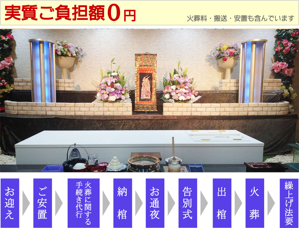 実質ご負担額0円